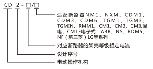 塑殼電動(dòng)操作機(jī)構(gòu)-2.jpg