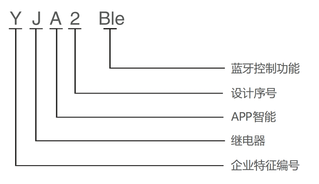 微信截圖_20250619154529.png