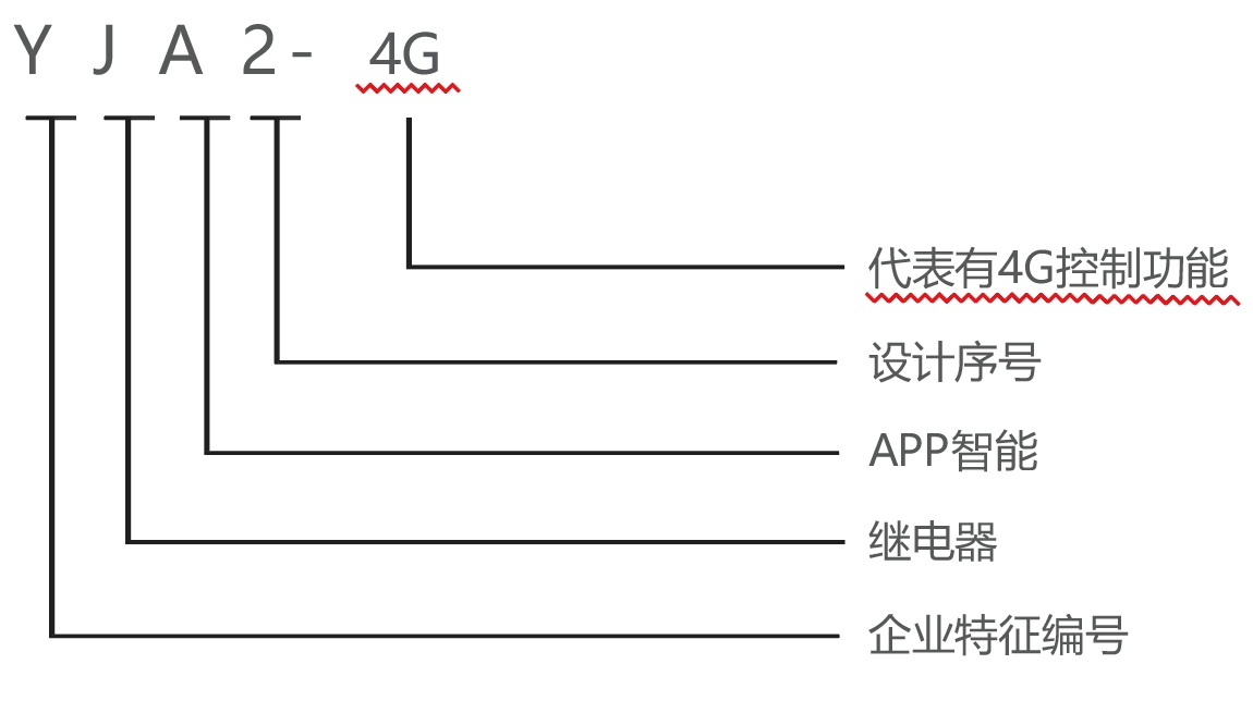 微信截圖_20250619155223.png